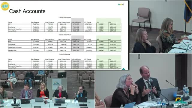 Scottsdale Unified outlines $7.8M–$9M budget gap, schedules school repurposing hearings after 6,032-student decline