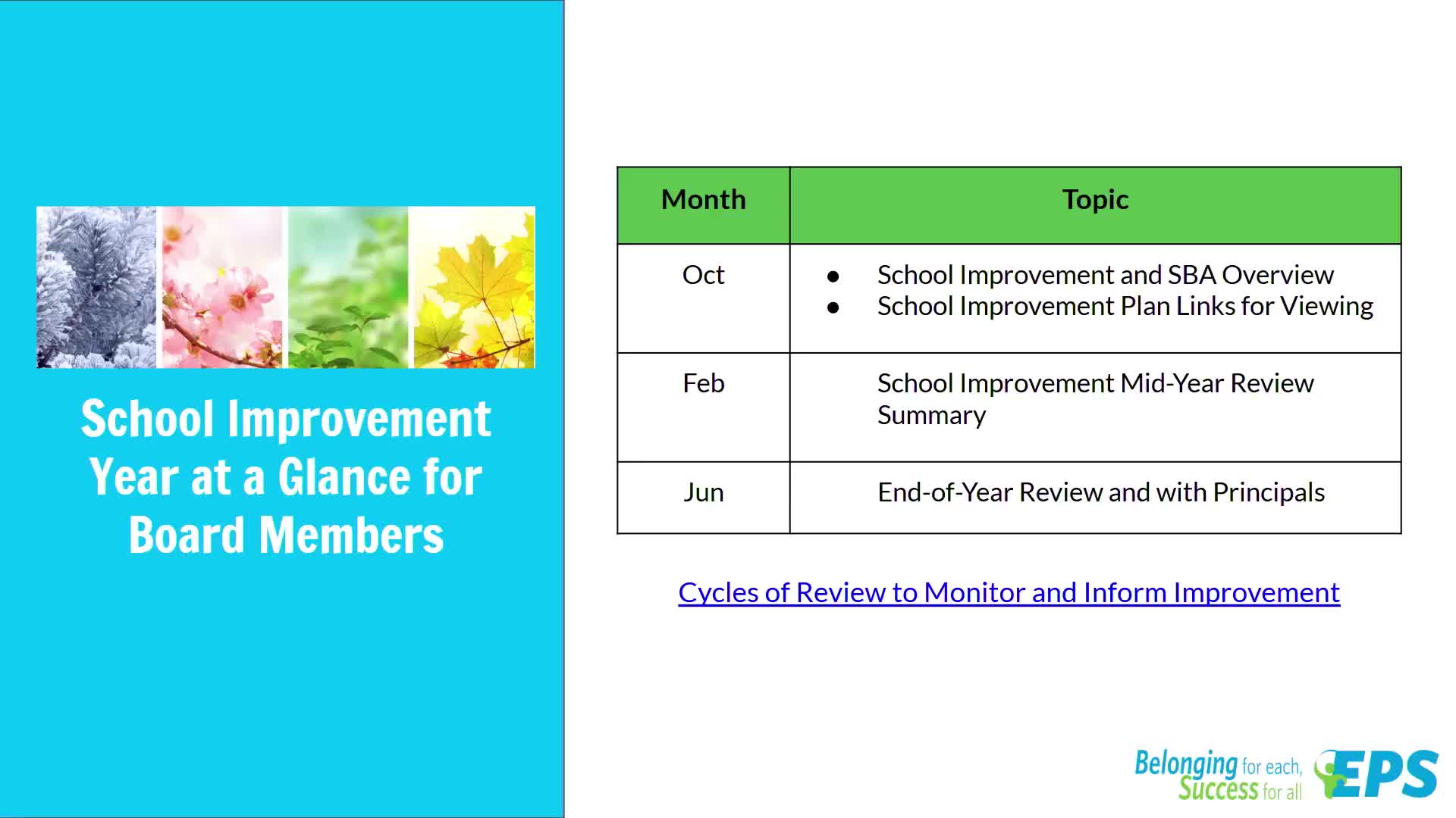Evergreen district details RISE crisis response, new suicide-prevention steps and family resource support