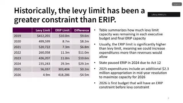 Finance Committee adopts 2026 executive operating budget with targeted amendments