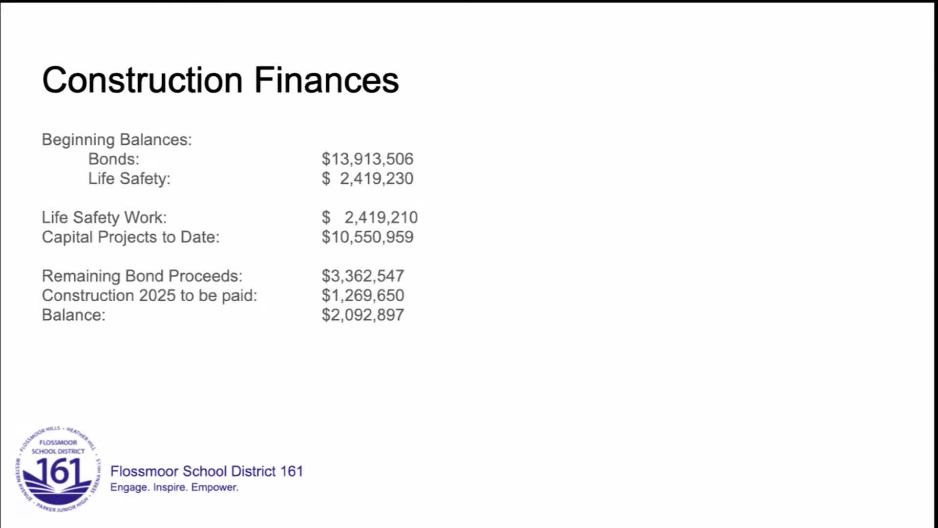Flossmoor SD 161 board weighs tax-levy options as construction and staffing needs loom