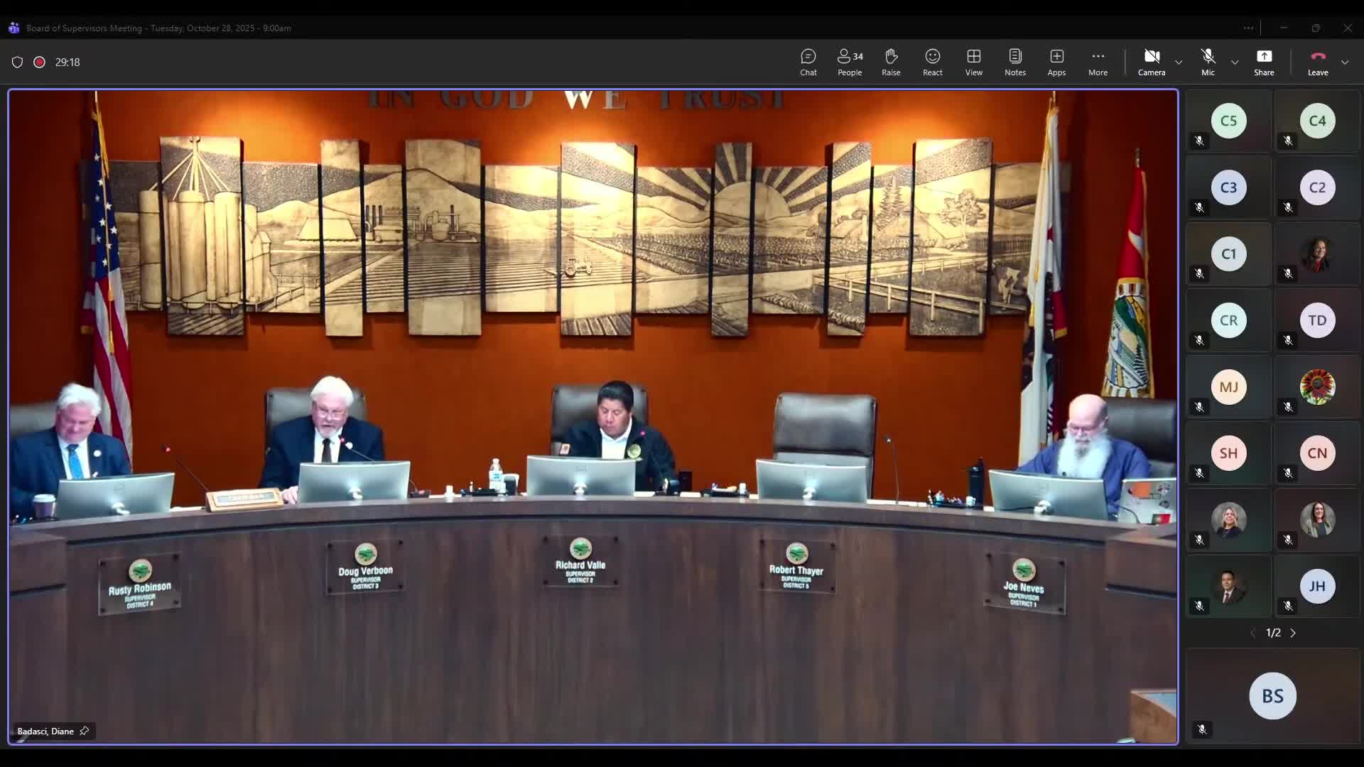 Votes at a glance: Kings County Board actions, Oct. 28, 2025