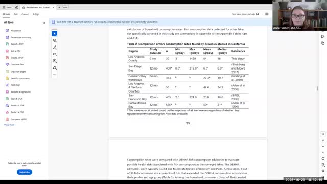 State grants have posted hundreds of site‑specific fish advisory signs under AB 762; program seeks roughly $900,000 to finish statewide postings
