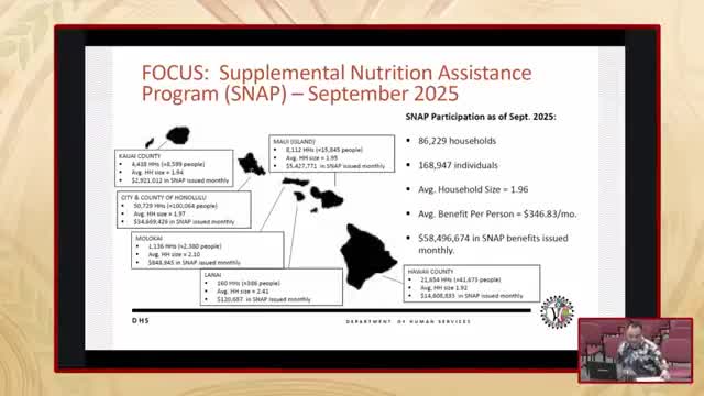 Hawaii DHS warns SNAP work rules take effect Nov. 1 as USDA suspends November payments; state unveils $100M TANF relief plan