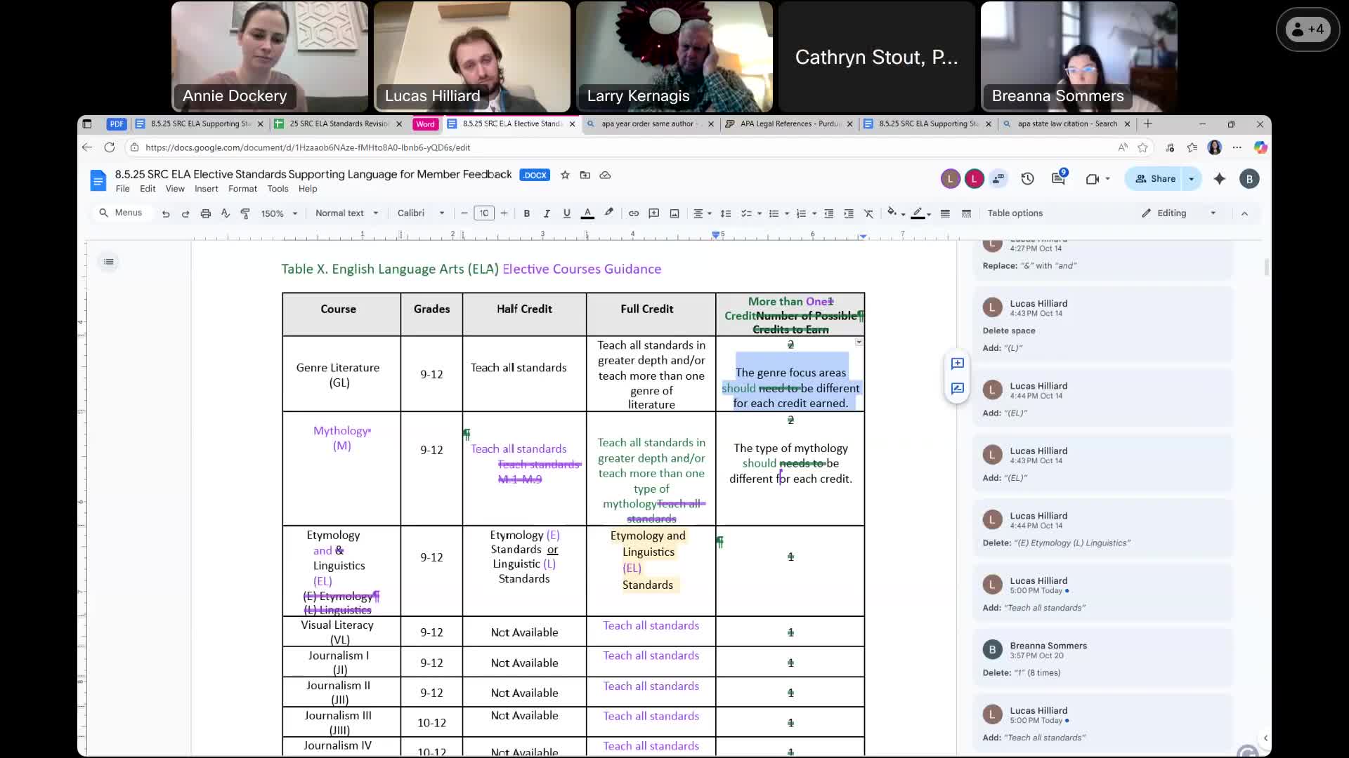 Tennessee ELA standards committee finalizes glossary, approves revised K2 standards