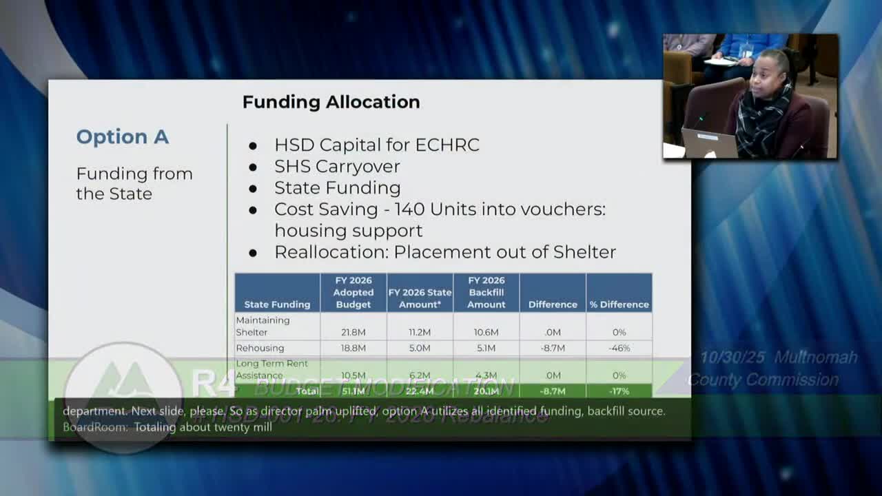 Multnomah County approves $20M midyear HSD rebalance, directs focus on housing placements