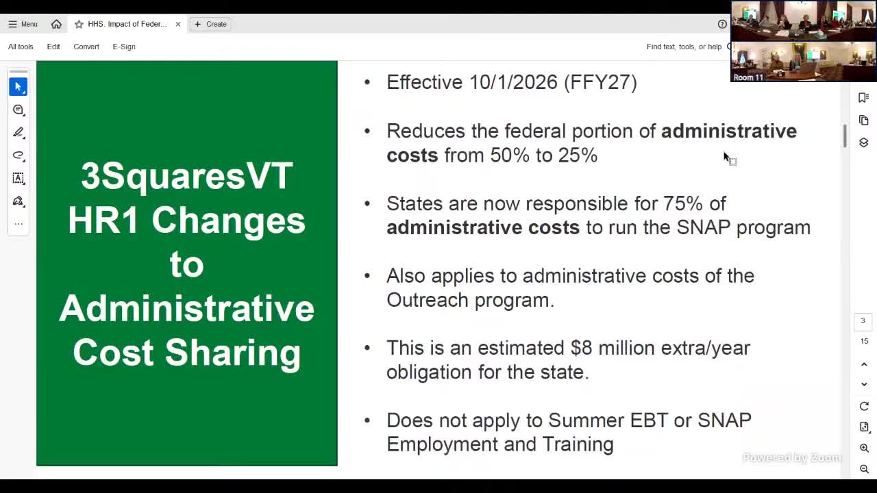 Agency details HR 1 SNAP changes: higher state administrative costs, work rules and utility deductions reshaped benefits