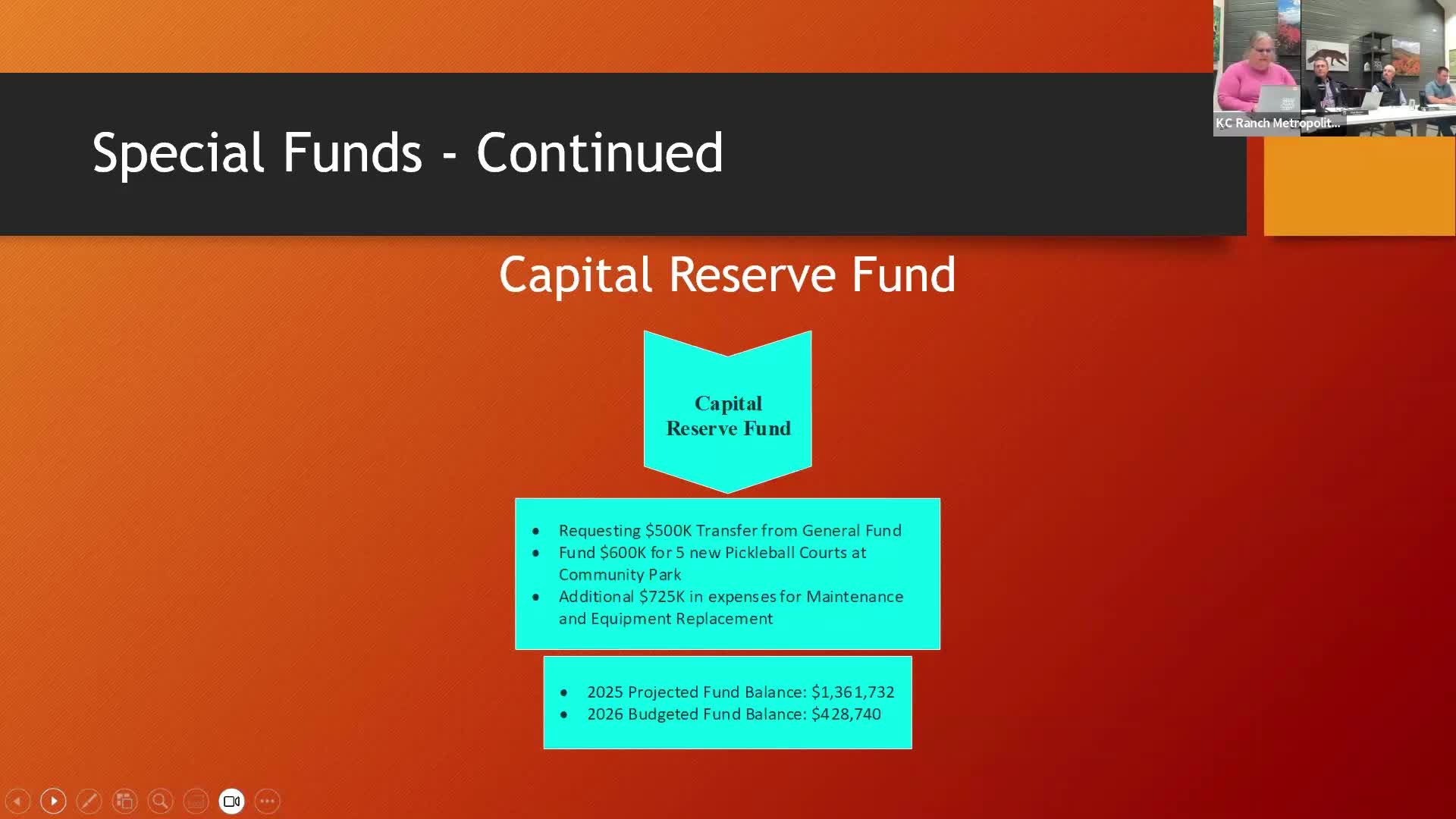 Board debates Community Park priorities as Plains Metro District funds and pickleball bid surface