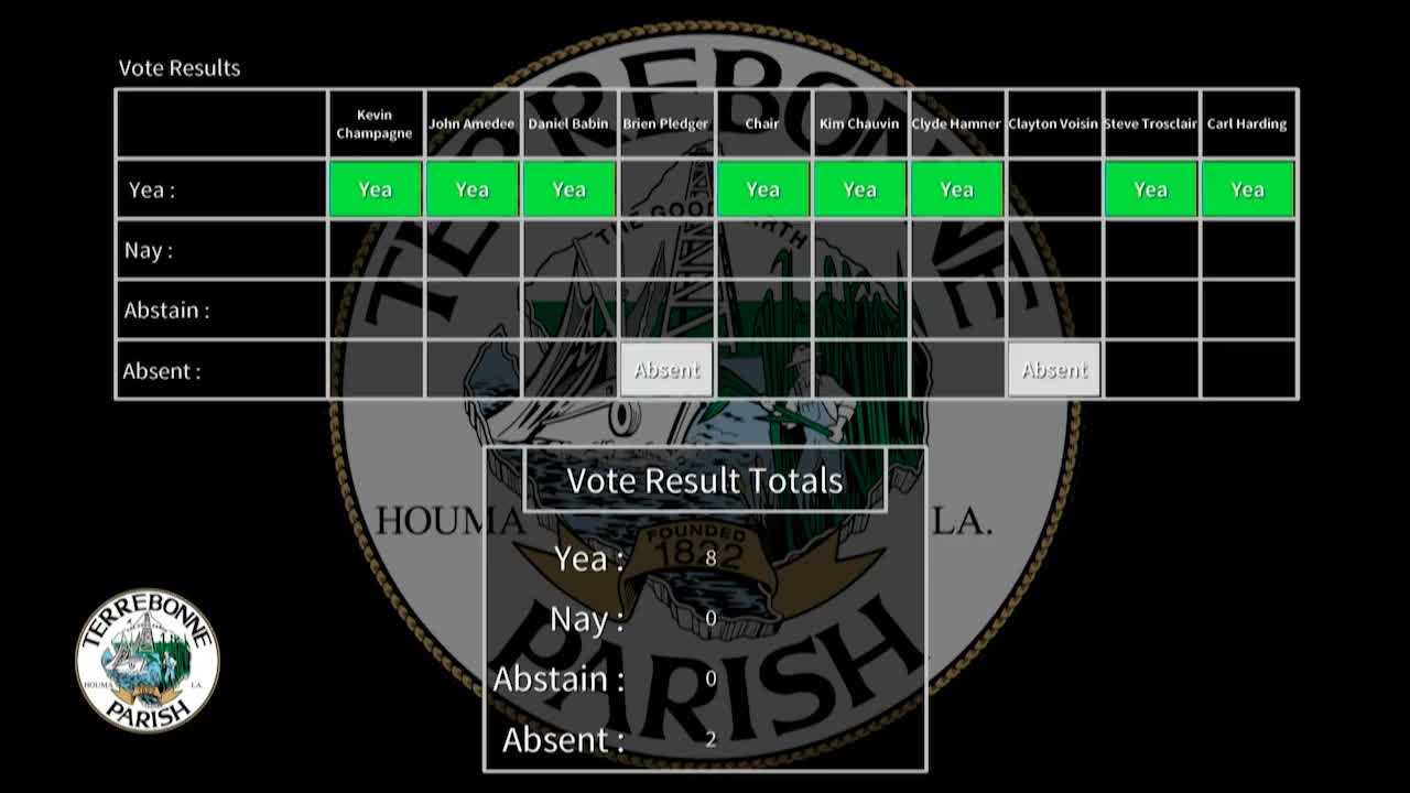 Budget & Finance Committee approves procurement and introduces multiple budget amendments; public hearings set for Nov. 19
