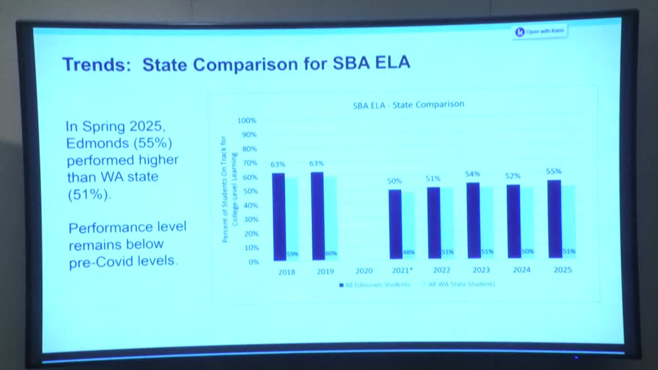 CitizenPortal.ai - Board approves Westgate rebuild GC/CM contract ...