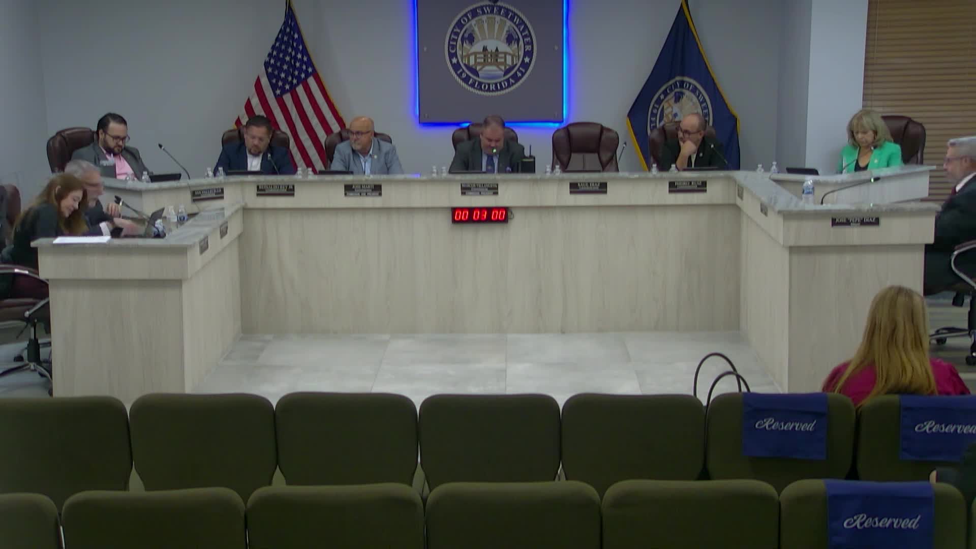 City attorney reports AG opinion request on open-carry firearms and files motion for summary judgment in 2023 foreclosure case