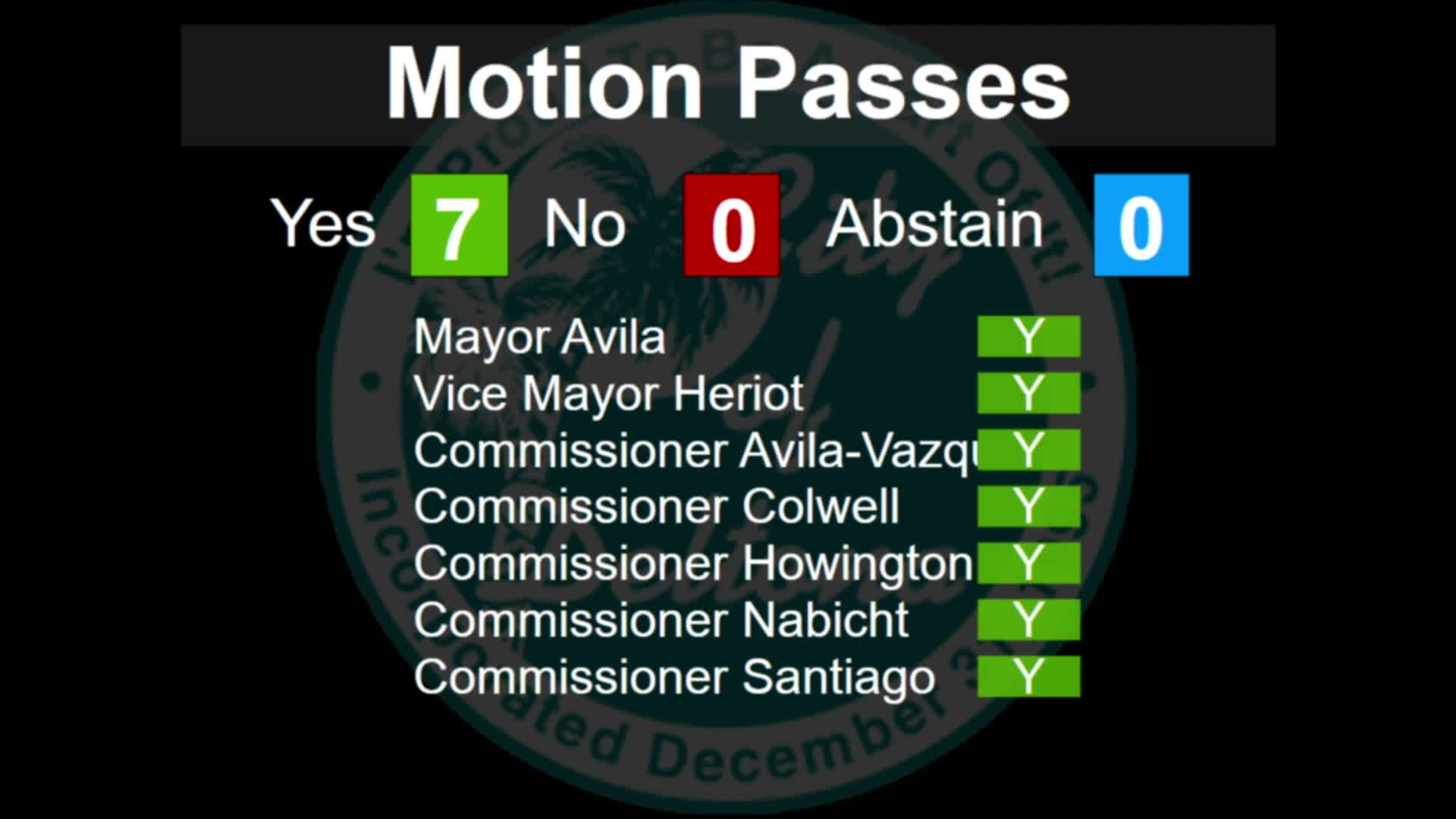 Commission tables ordinance on certified recovery residences for workshop