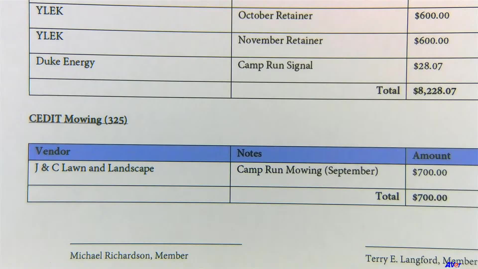 At a glance: Sellersburg Redevelopment Commission votes — Nov. 3, 2025