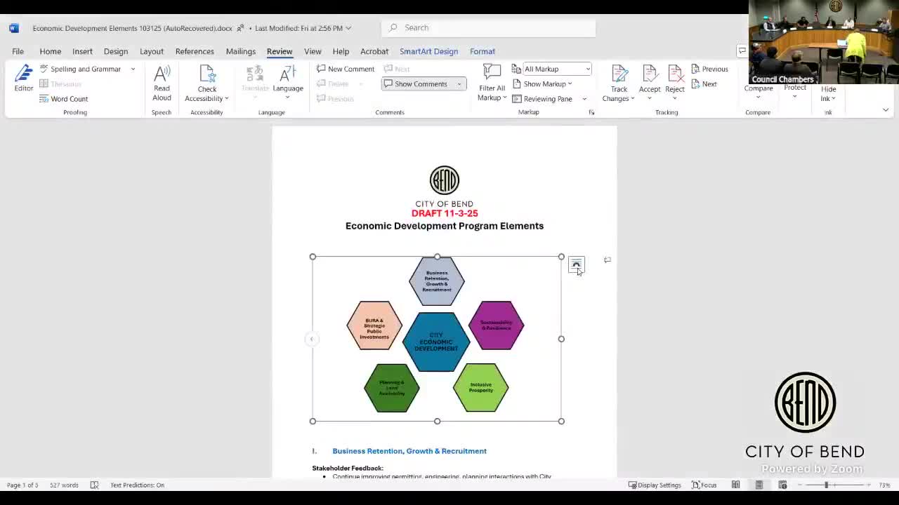 City staff outlines economic development plan; BDAB, Echo Northwest and local contractors discuss roles and supplier diversity