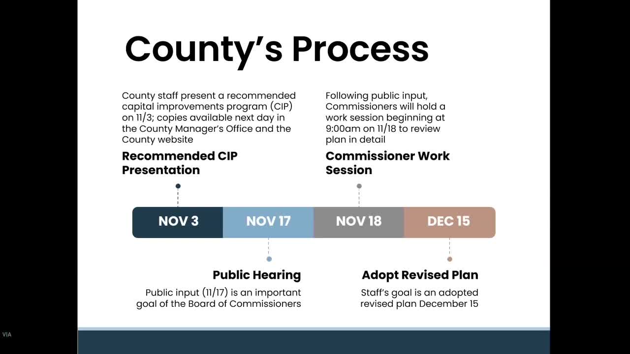 County releases FY2027–2033 CIP overview; public hearing set for Nov. 17