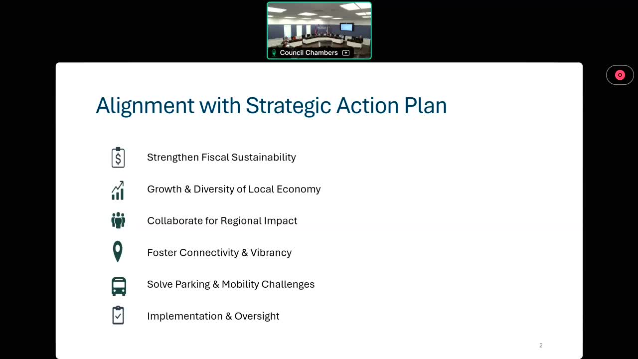 Draft 2026 budget ties spending to strategic plan; staff flags stop-loss for health claims and legislation risk