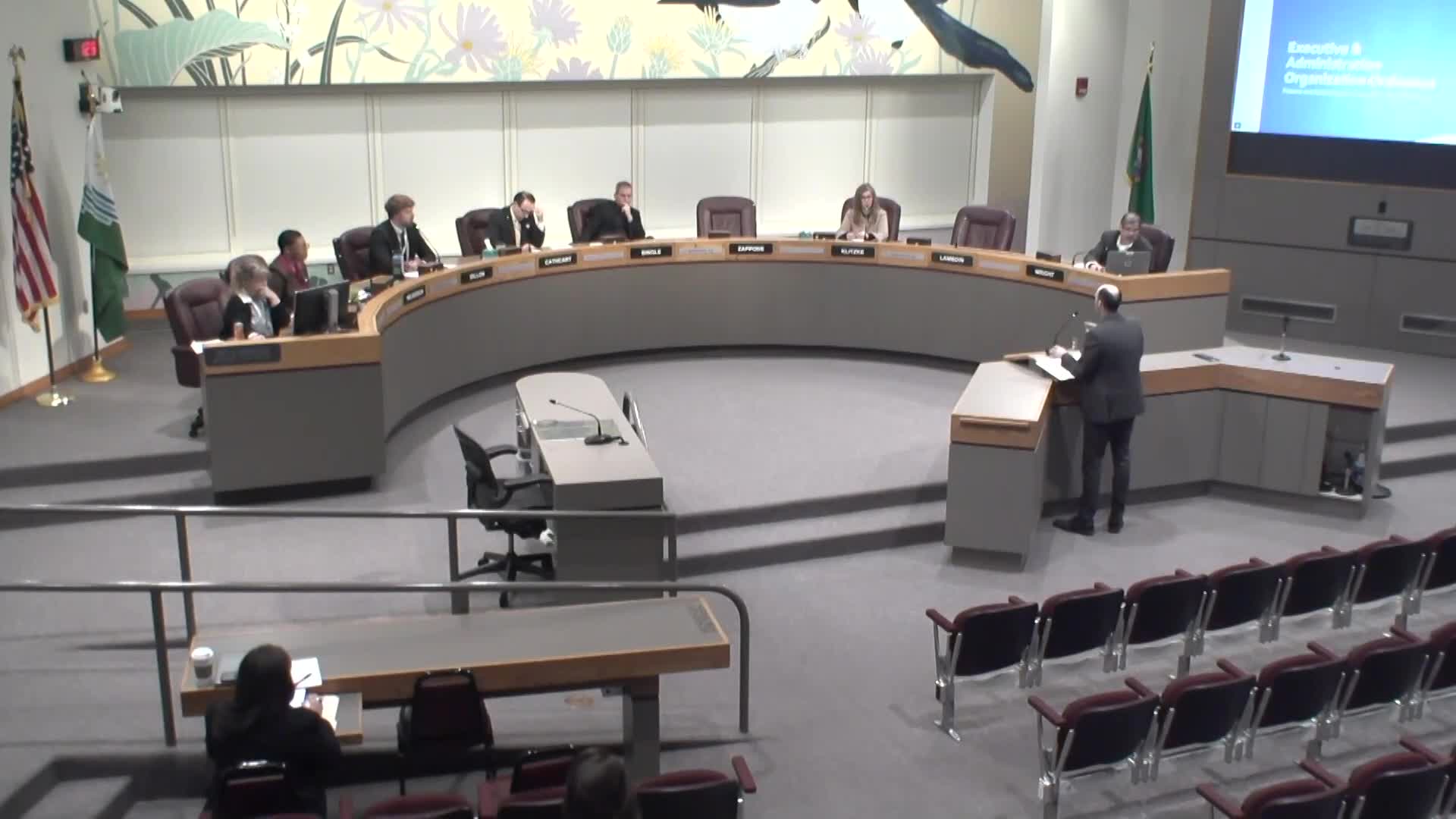 City presents code cleanup and reorganization ordinance, defines divisions and names new directors