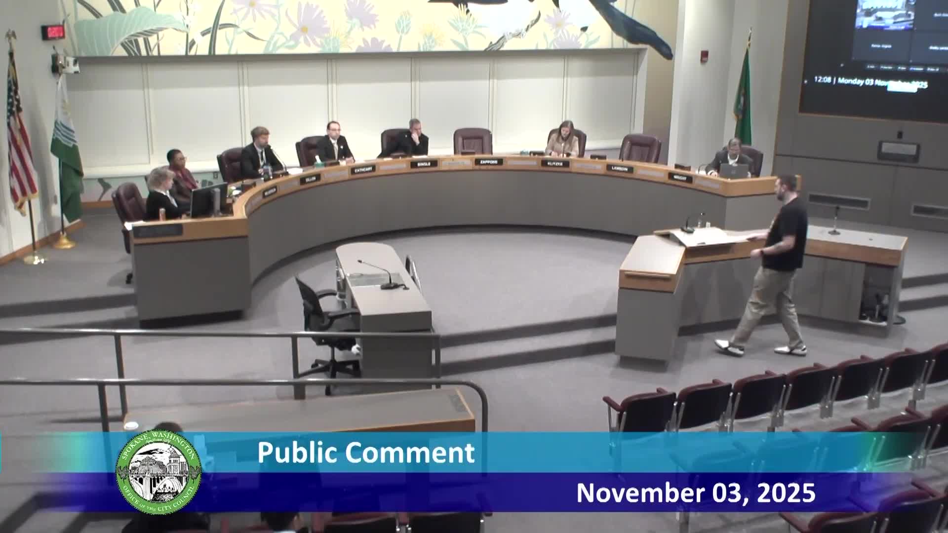 Spokane Q3 investment report shows $2.1M unrealized loss, $8.1M interest income YTD