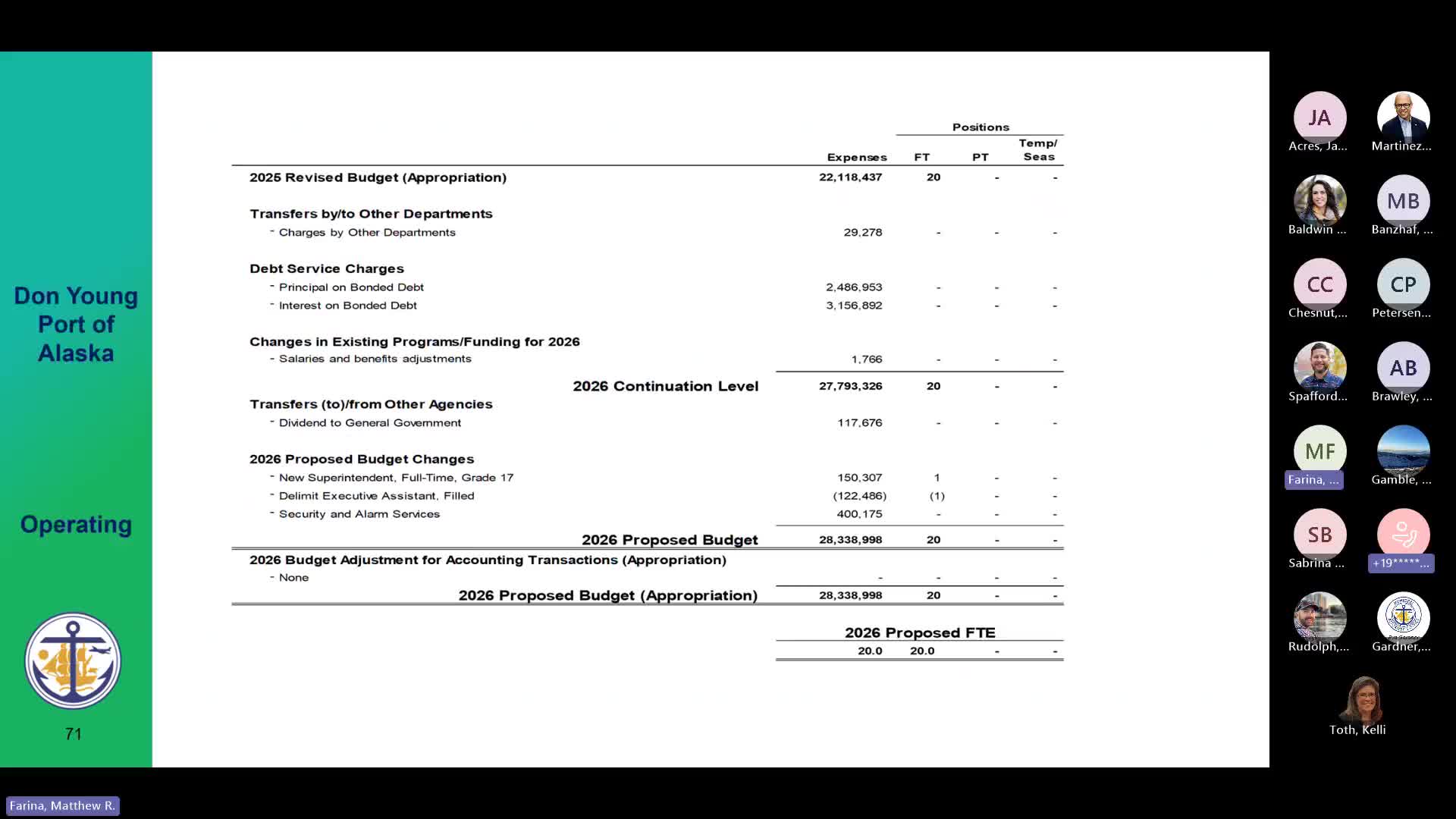 Port of Alaska budget shows increased debt pressure; ship‑launch dredging remains port responsibility