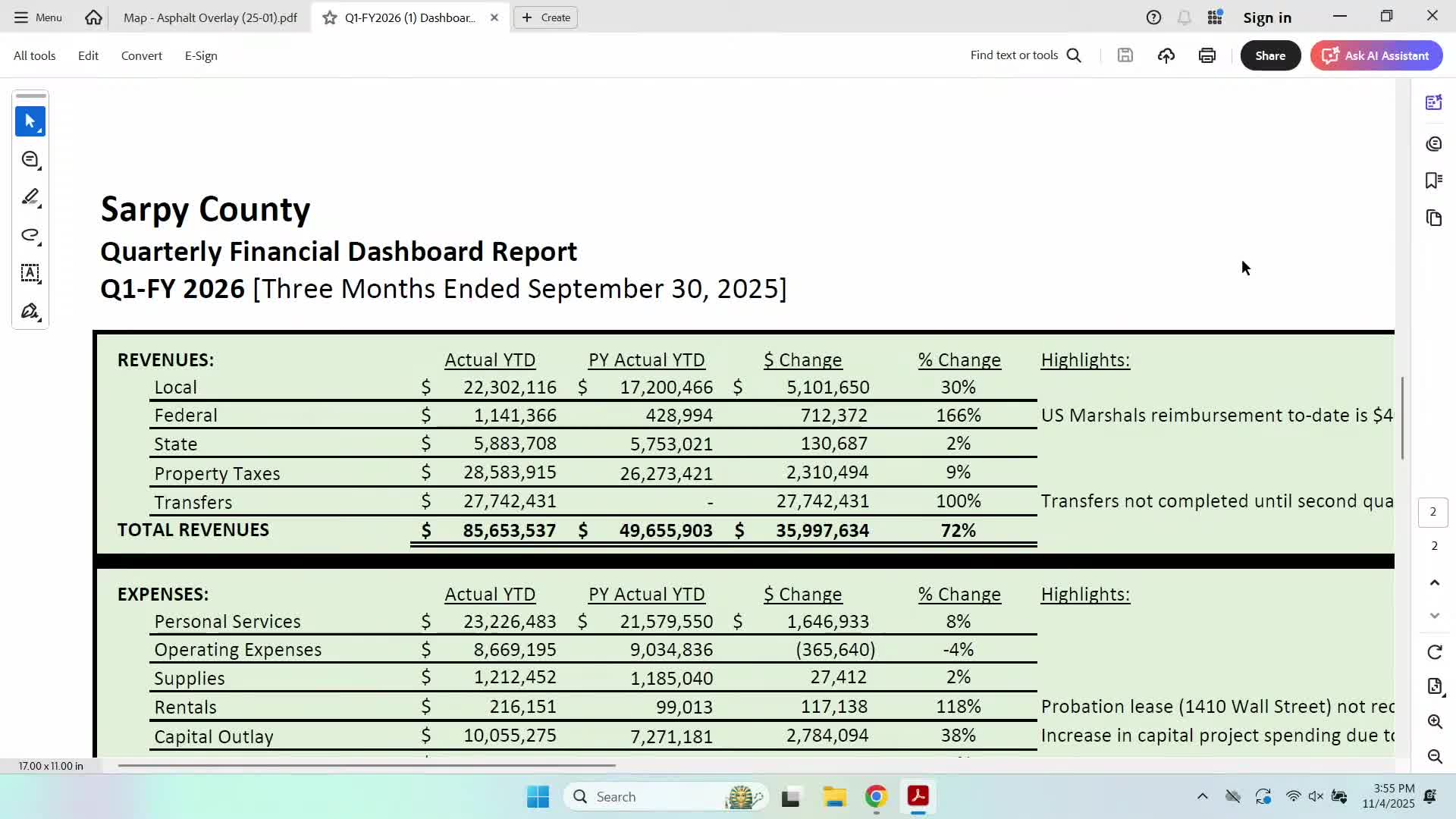Sarpy County board meets in executive session to discuss potential litigation