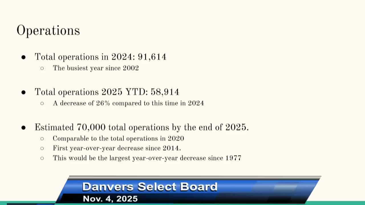 Beverly Regional Airport officials report dip in flight operations, outline runway reconstruction and noise‑mitigation steps