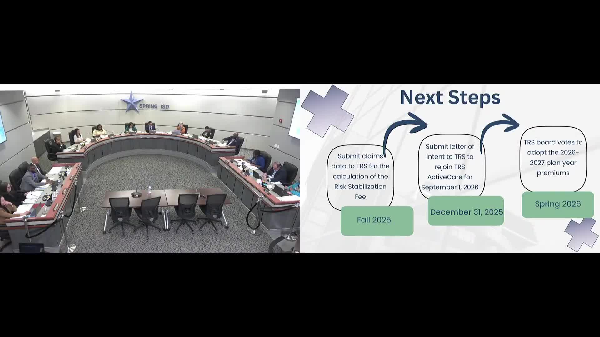 First 2025–26 budget review: staff report enrollment decline, staffing adjustments and bond proceeds activity