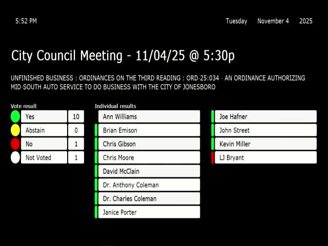 Mayor: ARDOT to open Jonesboro office; next steps set for e911 center, United Breast Cancer Foundation moving to city