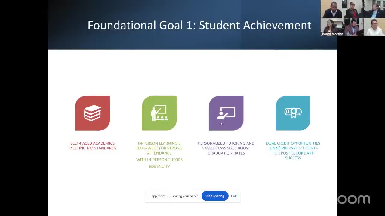 Cyber Magnet principal reports attendance gains, outlines steps to improve graduation tracking and student supports