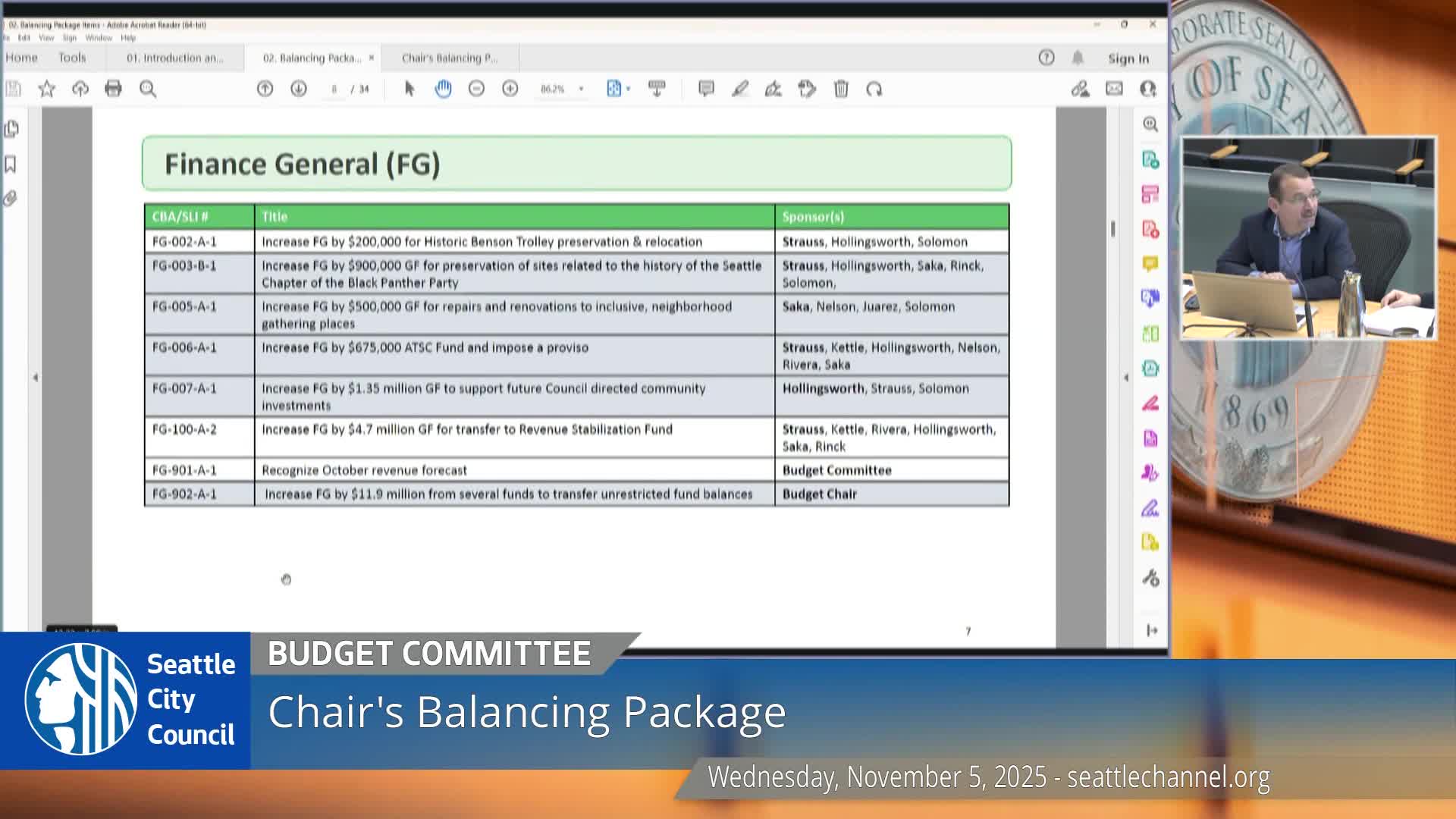 Chair’s package creates a Central District and Southeast Seattle Reinvestment Fund with $1.35 million seed