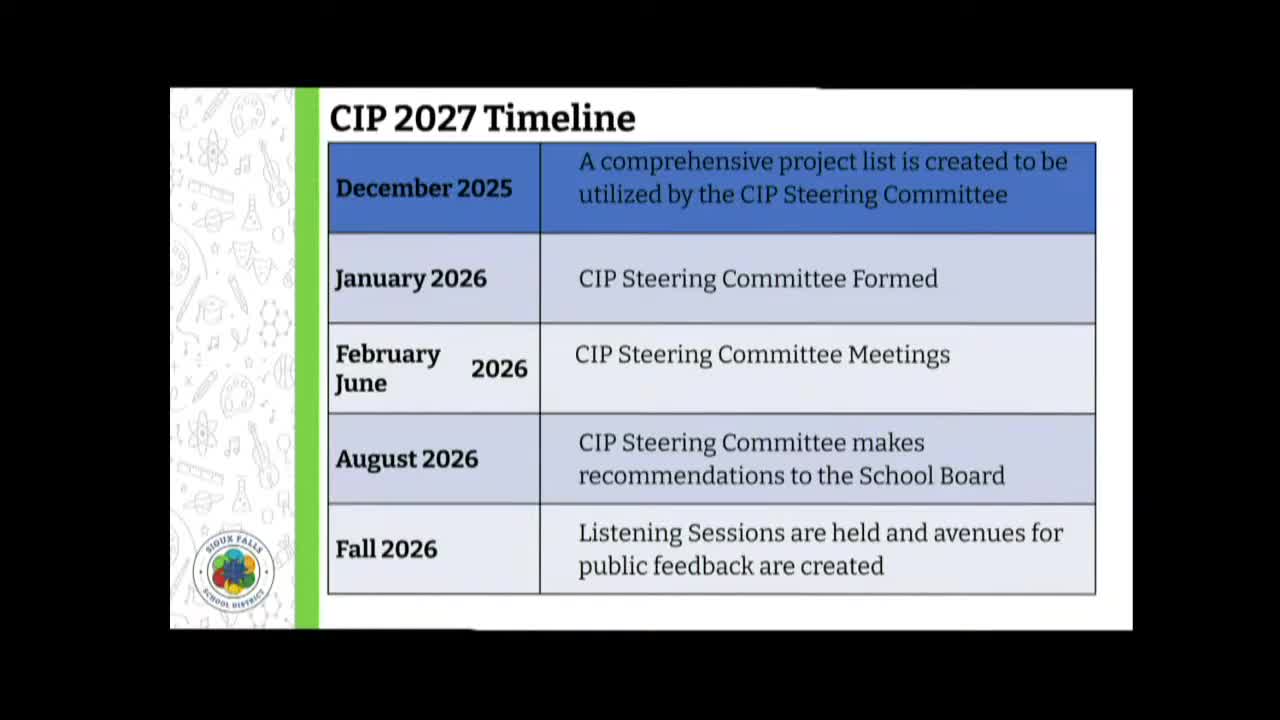 Sioux Falls 49-5 outlines CIP calendar and Whittier rebuild timeline ahead of possible 2027 bond