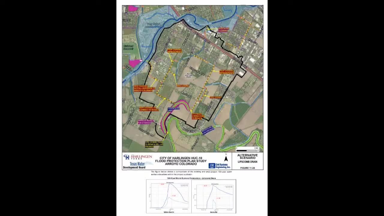 Commission annexes 4.5 acres near Millennium Drive to Light Industry zoning
