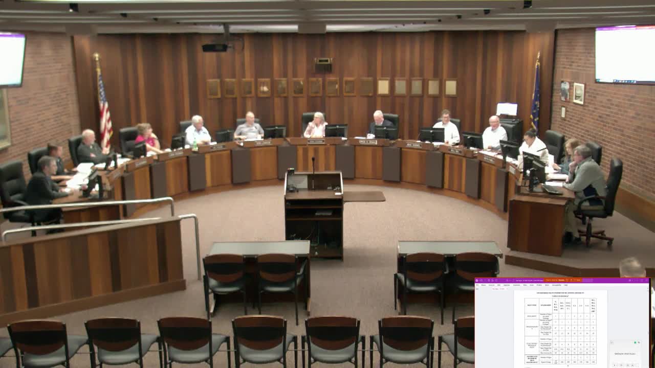 Plan commission approves sign code update and parking standards amendments; both forwarded to city council