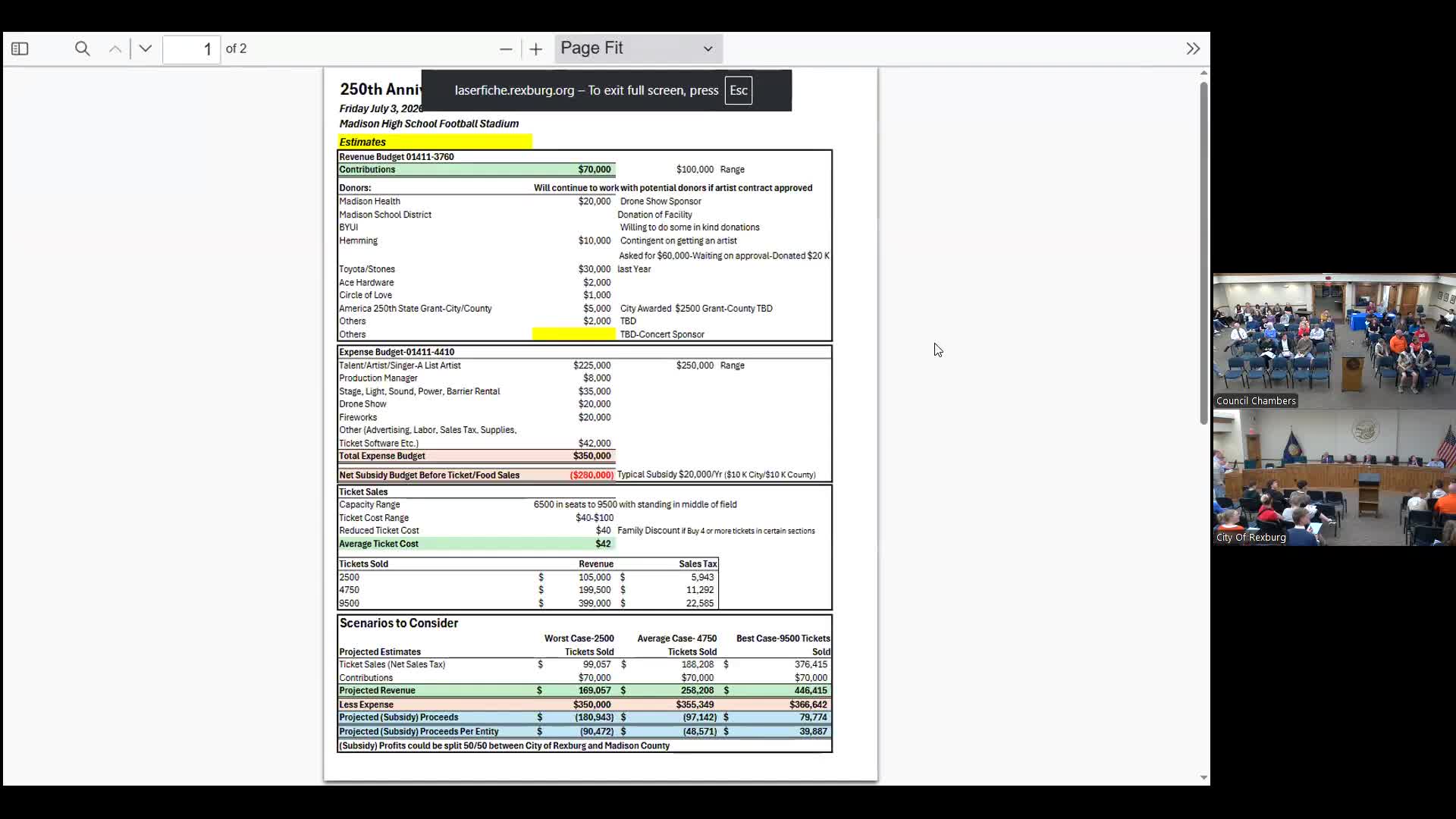 Rexburg council approves budget adjustment to pursue July 3 250th‑anniversary celebration