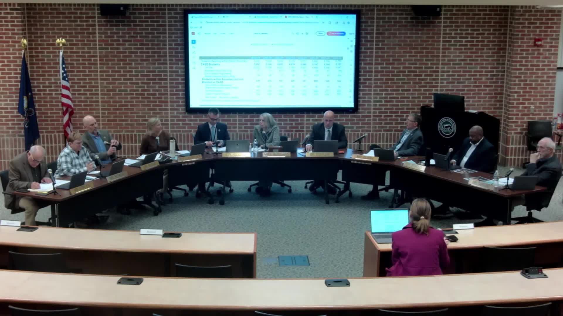 Finance committee: FY25 year‑end, fund transfers and Act 1 resolution sent to board