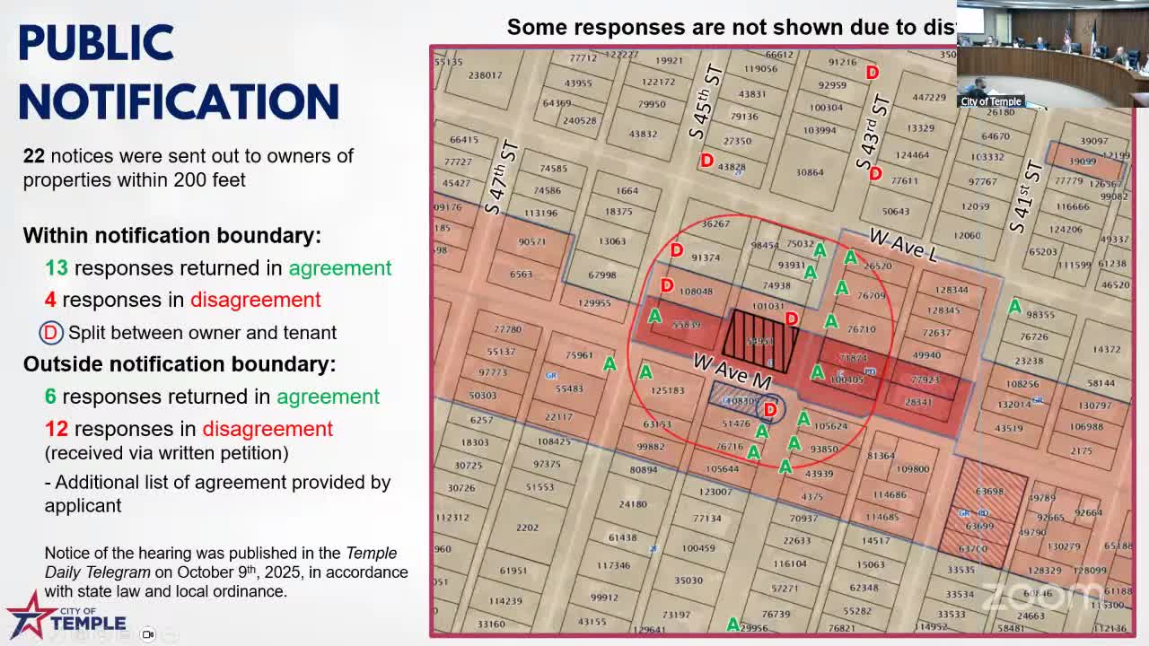 Temple Council approves conditional-use permit for package store at 2204 West Avenue M after split vote