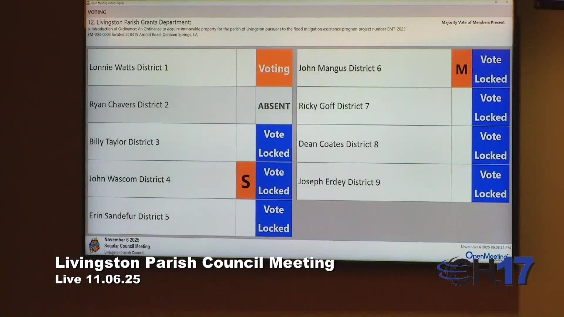 Livingston Parish approves resolutions to administer state Act 461 funds for drainage, recreation and fire projects