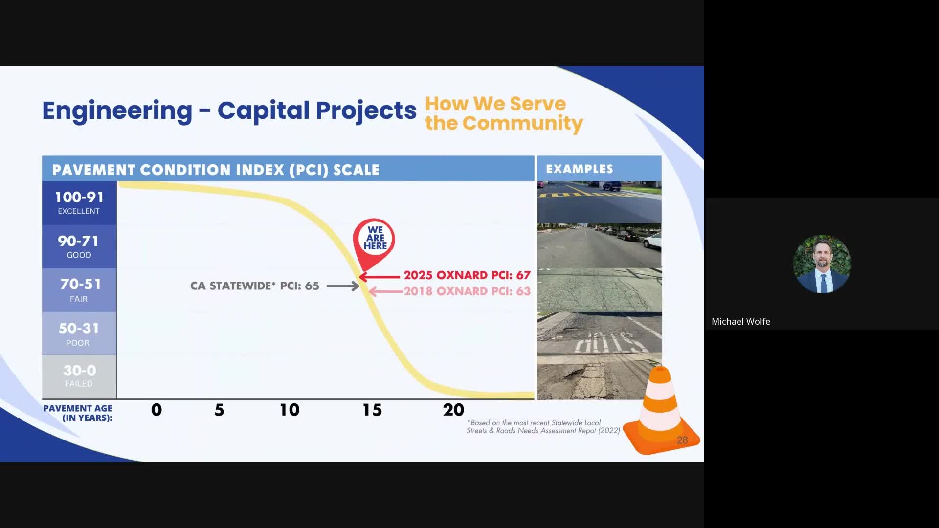 Oxnard reports PCI of 67 and $23.7 million in FY25–26 paving funds; staff proposes alley pilot