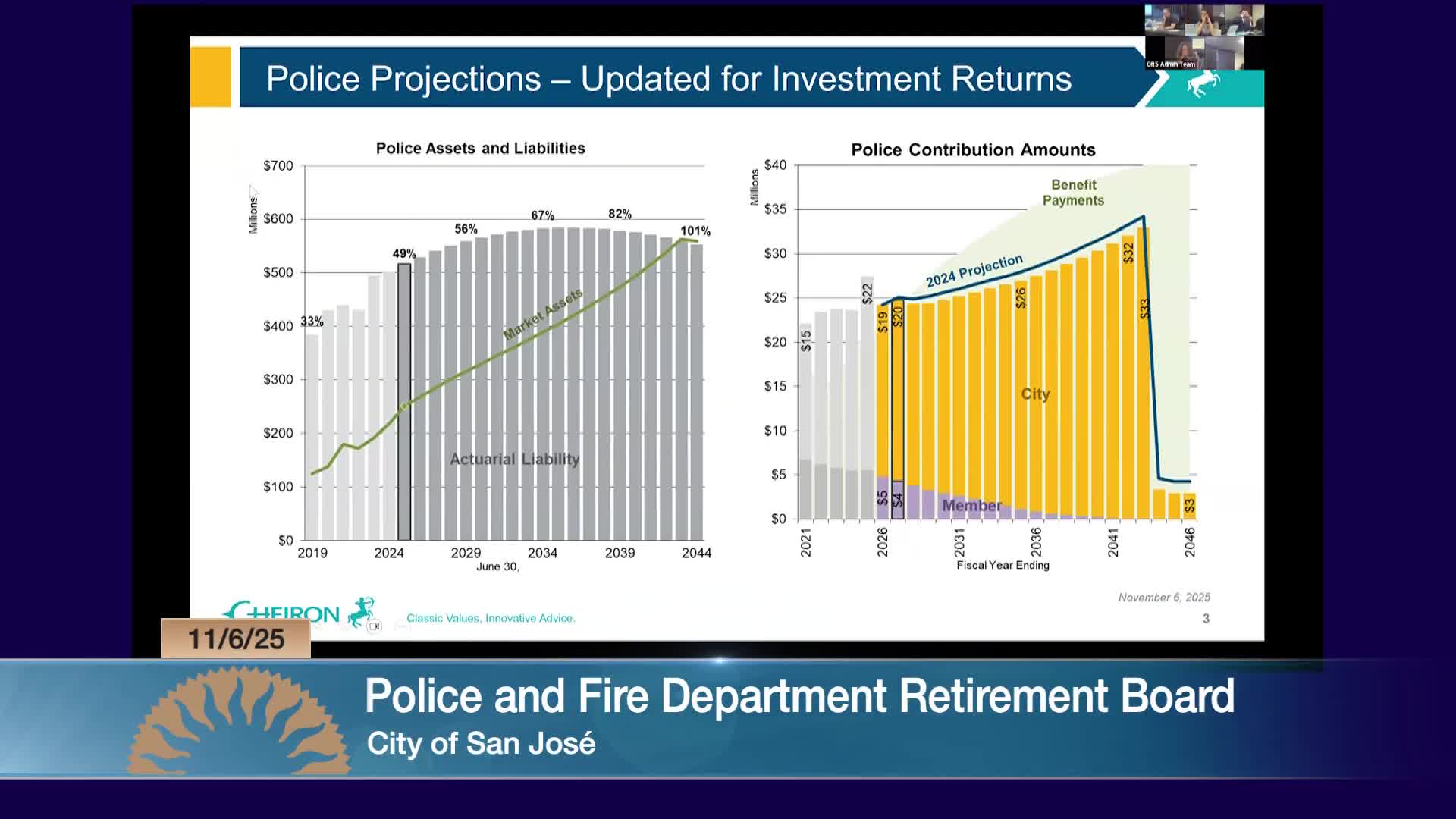 Board adopts most OPEB assumptions, defers discount-rate choice until dollar impacts are supplied