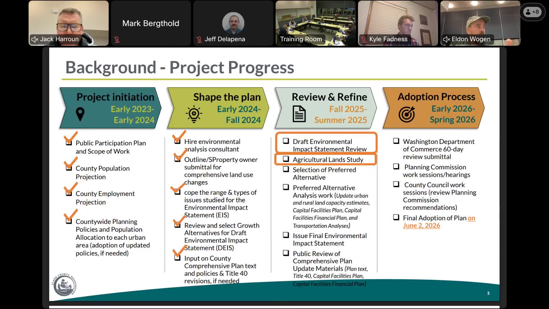 County posts agricultural land study that will inform preferred land‑use alternative – Citizen Portal AI