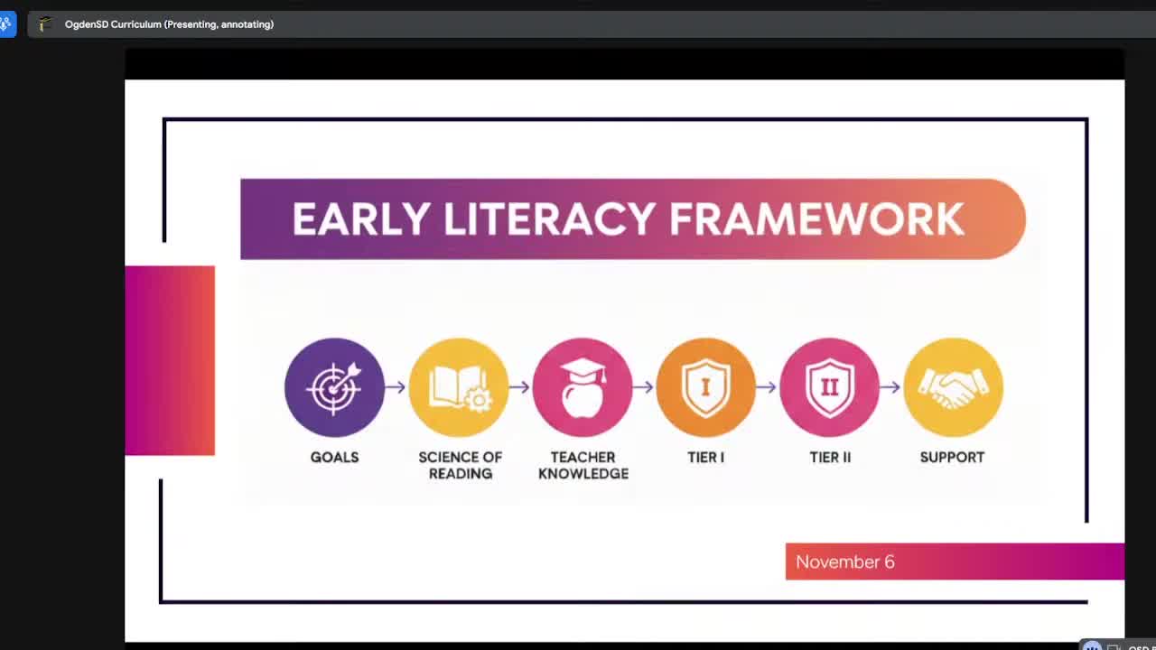 District presents early‑literacy framework: LETRS training, Acadience goals and tiered interventions