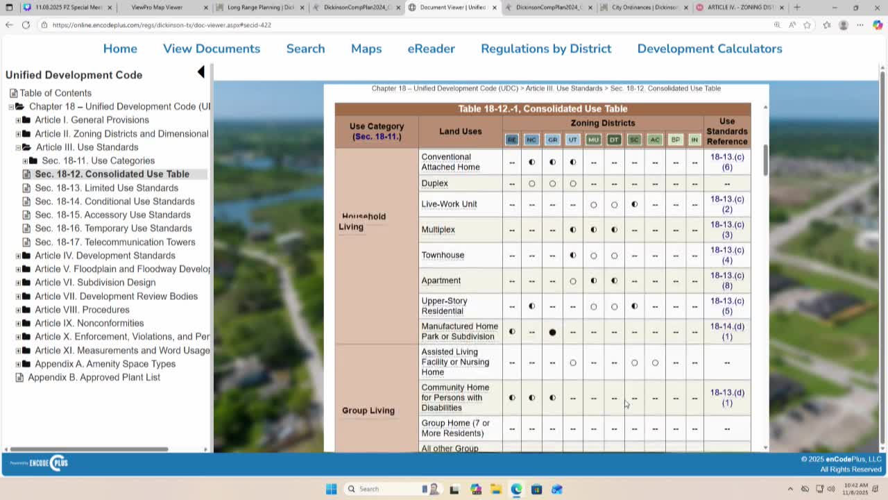 Commissioners push to expand downtown retail and small medical uses, limit large entertainment and gyms