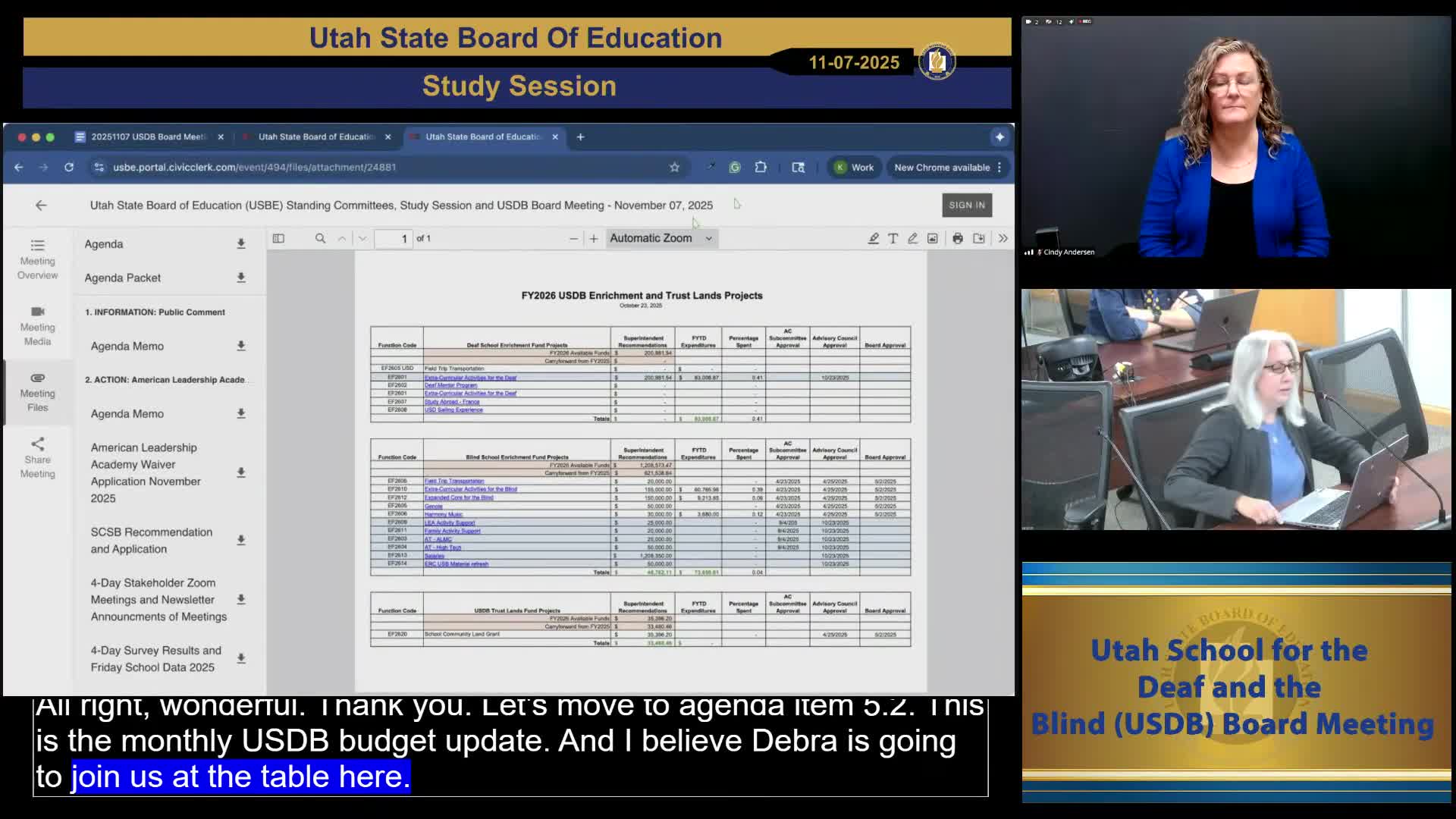 Board approves limited USDB enrichment spending, sends several blind‑school items back to advisory council