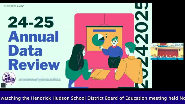 District presents preliminary 2024–25 assessment data; board presses for cohort and item analyses