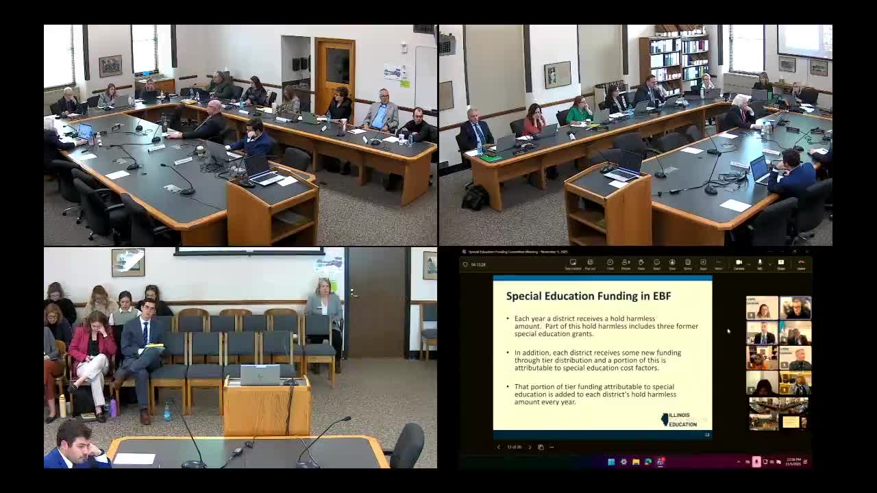 North Dakota DPI provides state special‑education counts, cautions against funding by placement or disability