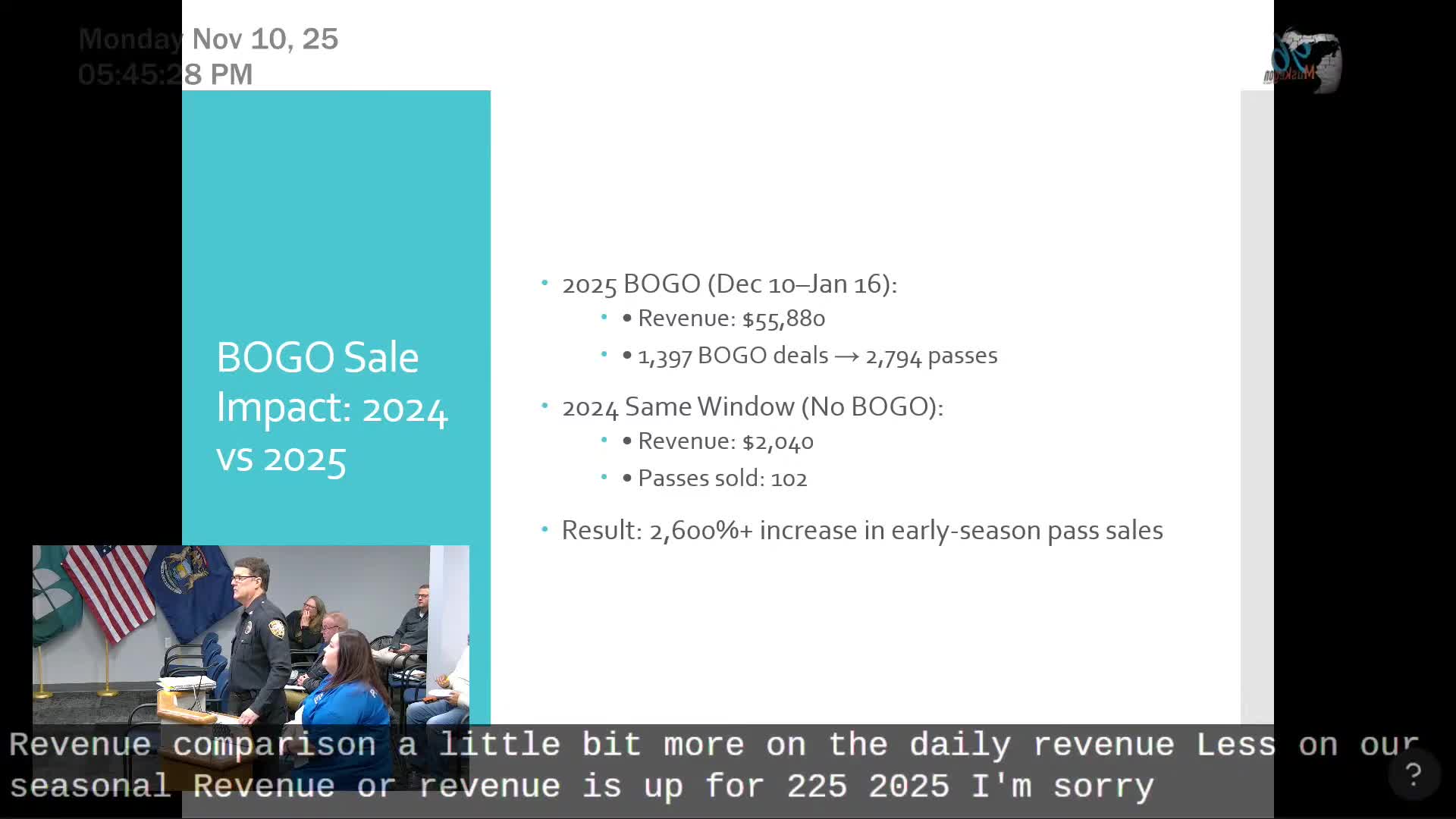 Muskegon moves to plate‑reader parking portal, approves online discounts and a December BOGO window