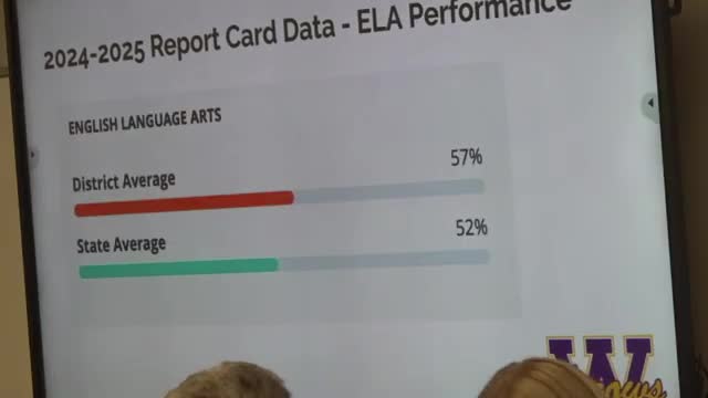Watertown district reports proficiency gains, hires planned with attendance grant