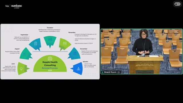 Board approves moving district health coverage to Blue Cross Blue Shield with Med Plus overlay; premiums projected to fall