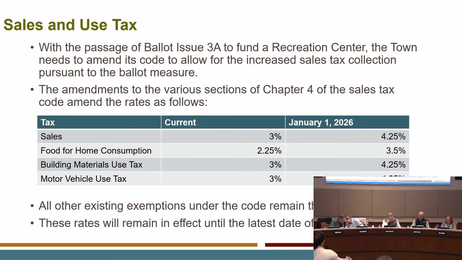 Timnath council advances rec-center financing, first readings on budget and sales-tax change