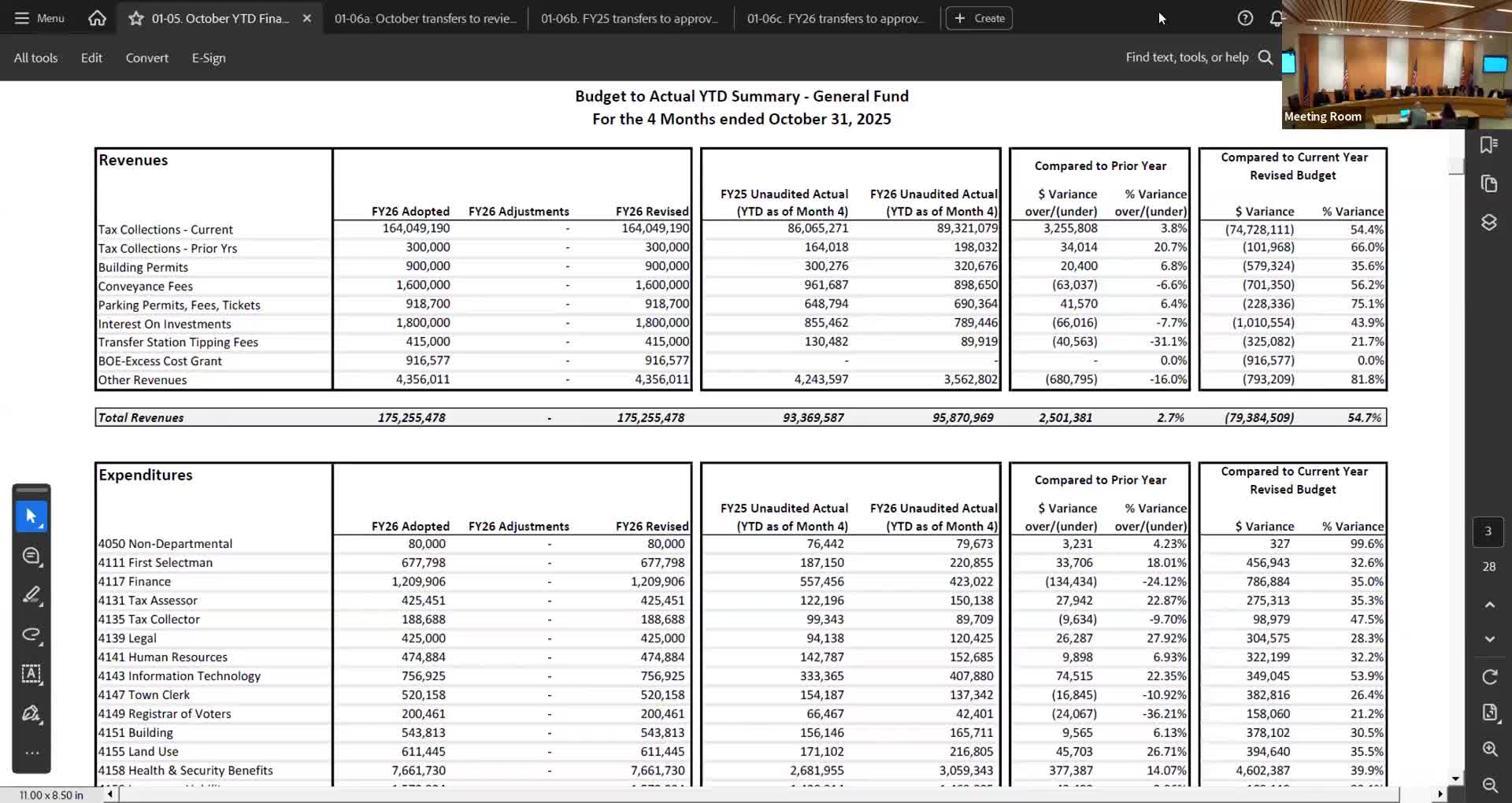 Board approves small transfers, moves to executive session on real‑estate lease