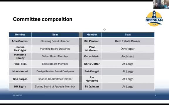 Consultant finds modest developer bid reductions under smaller-FAR scenarios; committee urges clearer public framing