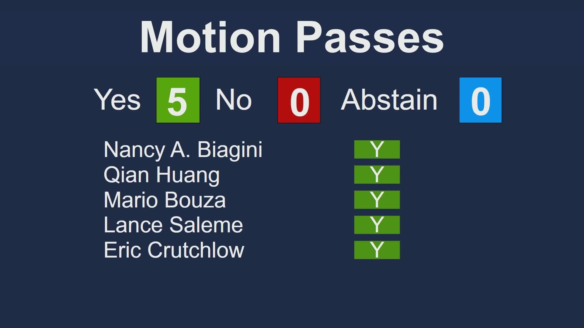 Planning Commission studies citywide objective design standards to speed housing review